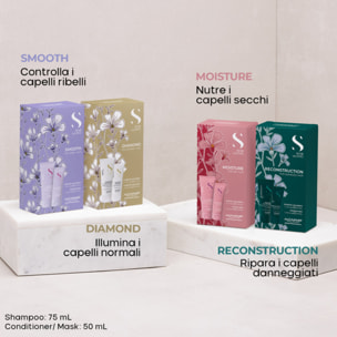 ALFAPARF MILANO Set Semi Di Lino Reconstruction Reparative Shampoo 75ml + Mask 50ml