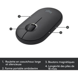 Clavier + Souris LOGITECH MK470 Graphite