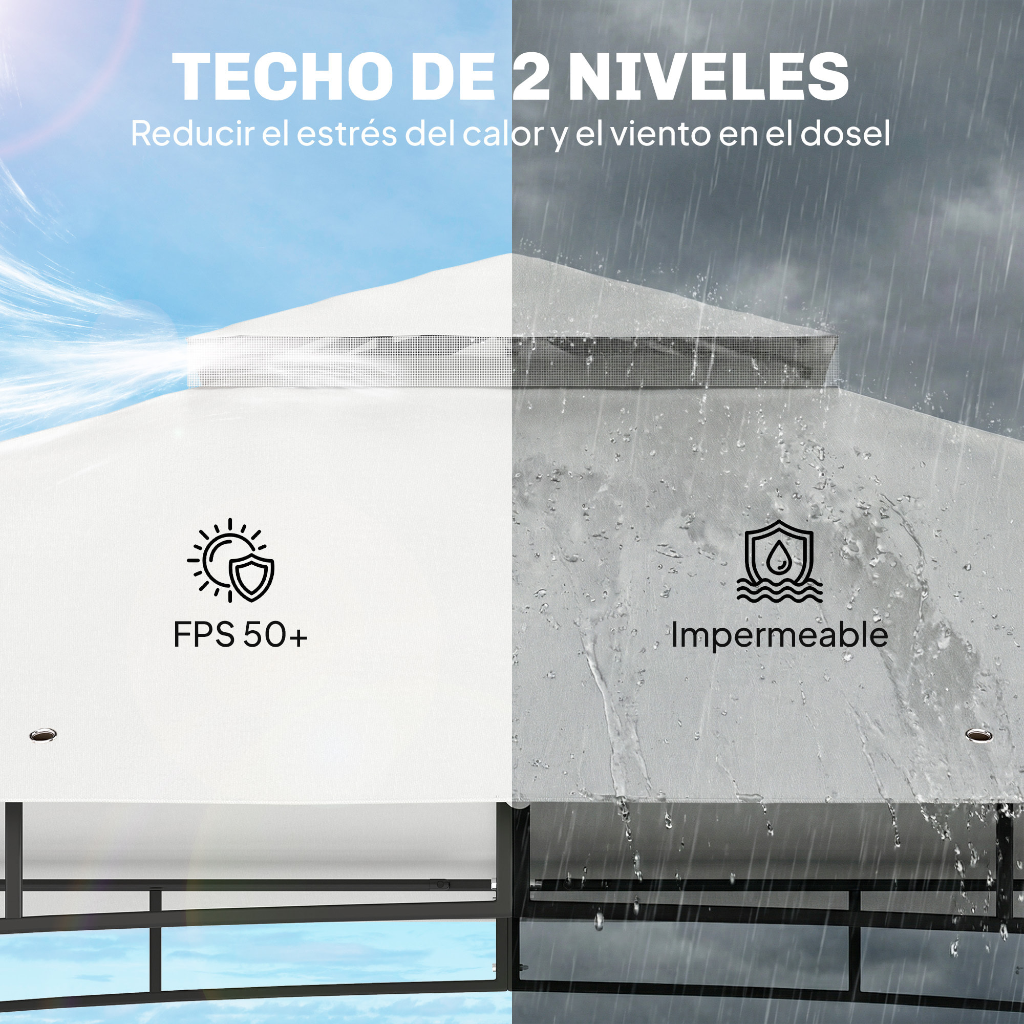 para Jardín 3x3,6 m, Pabellón de Jardín Gazebo con Doble Techo, Paredes de Malla, UPF50+, Estructura de Metal, Carpa para Exterior, Terraza, Patio, Crema y Teca