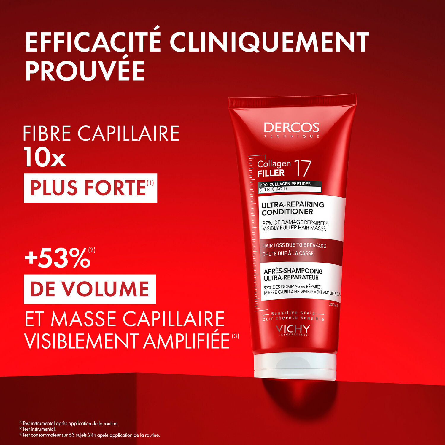 Dercos Collagen Filler - Après-Shampoing Fortifiant Réparateur Intense Anti-Casse