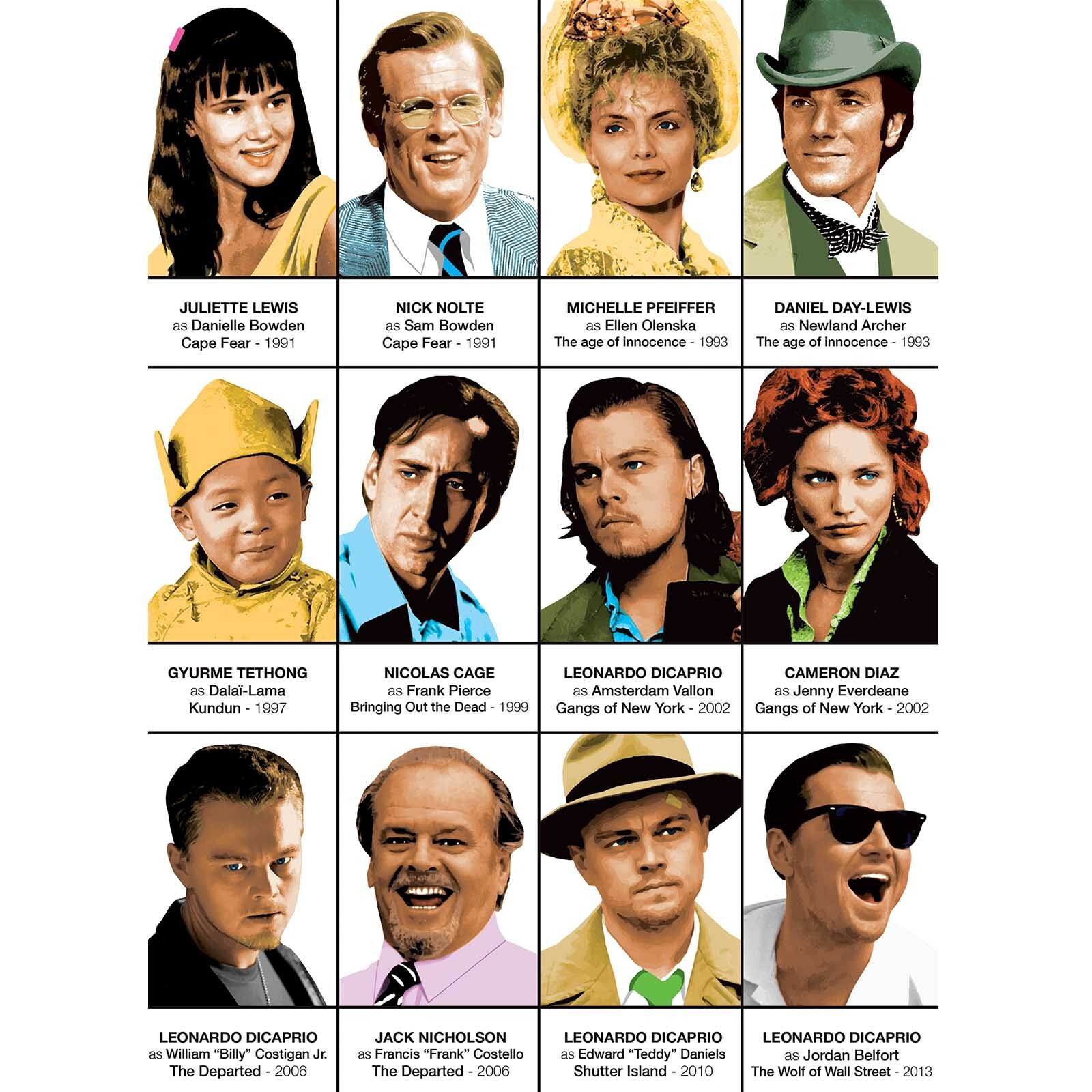 Affiche - Martin Scorsese characters - Olivier Bourdereau