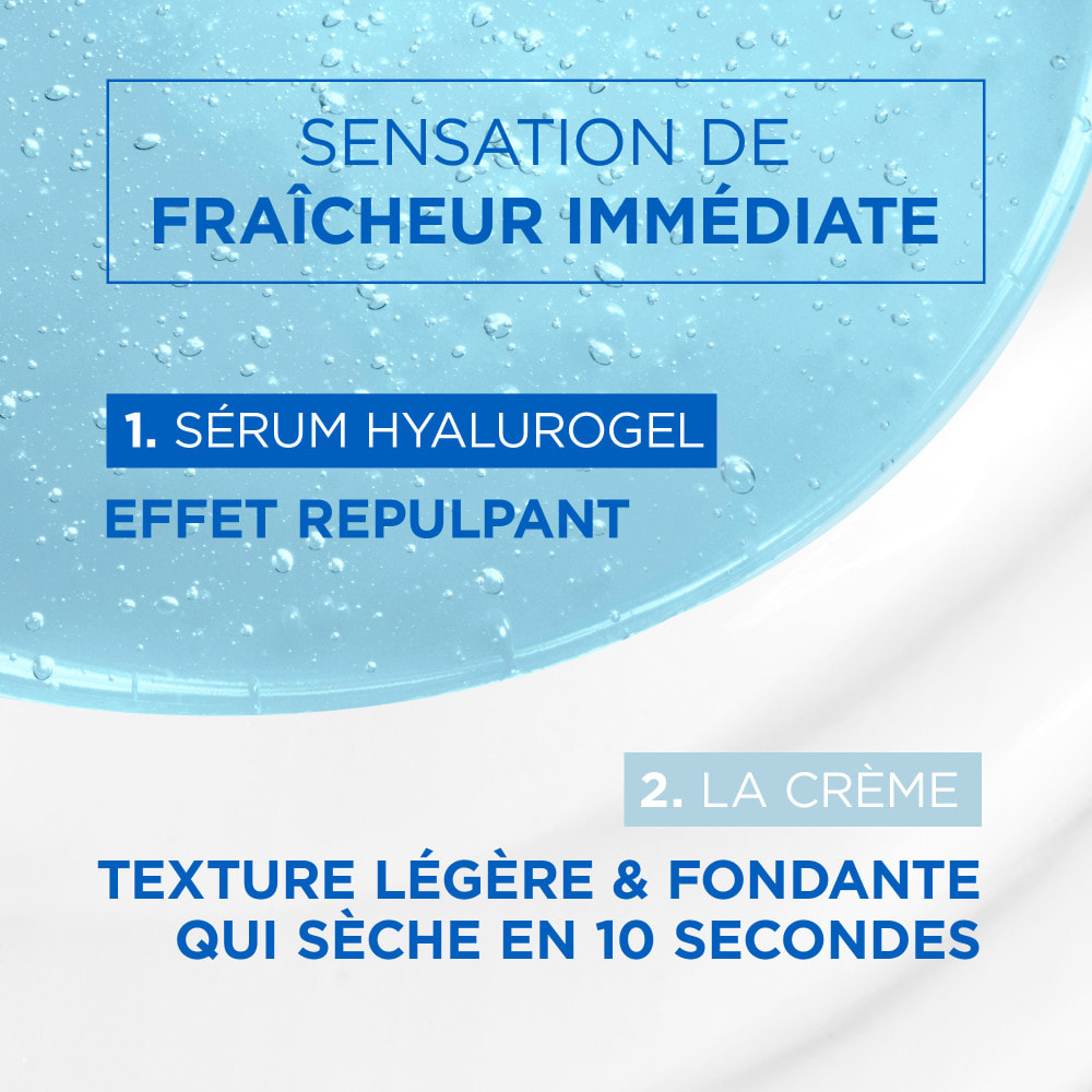 Mixa Routine Acide Hyaluronique Pur Sérum Hyalurogel 30ml & La Crème Fraîche et Fondante 400ml