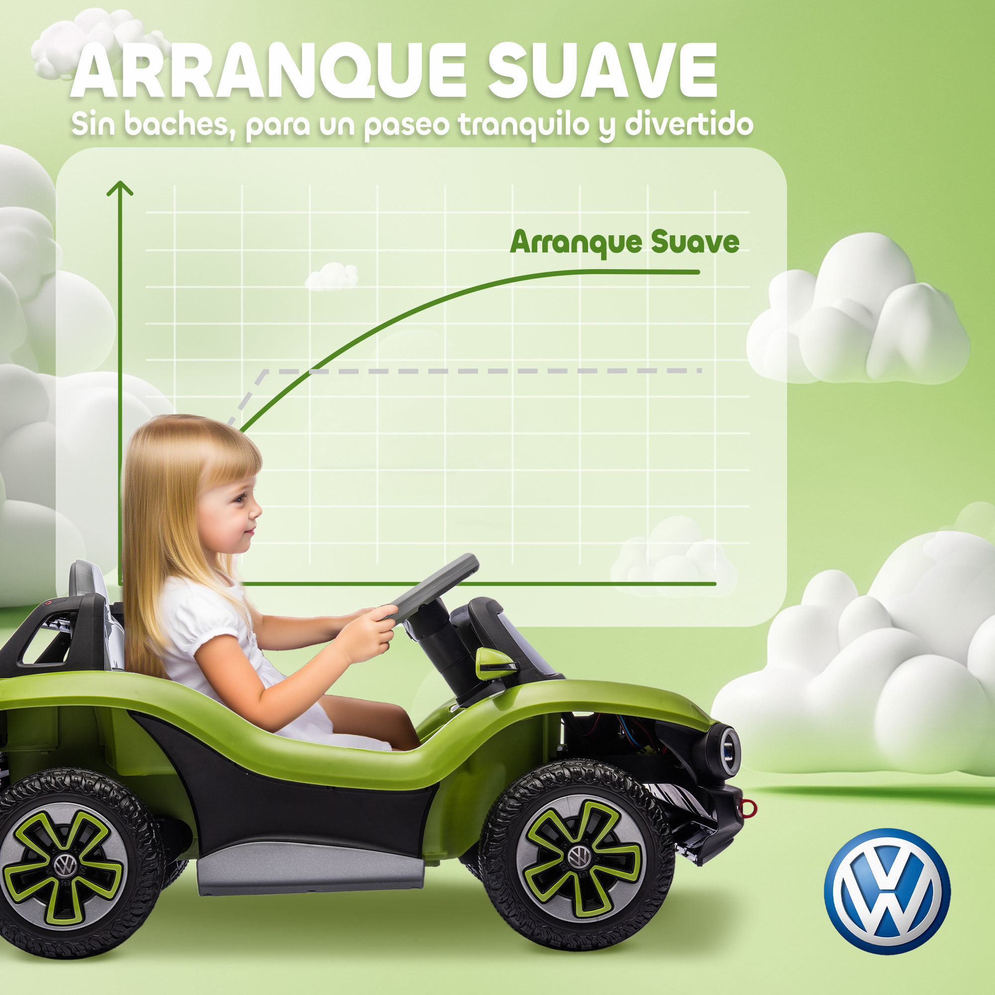 Coche Eléctrico para Niños de +3 Años, Volkswagen E-Buggy, Coche de Batería 12V, con Mando a Distancia 2,4 G, Ruedas con Suspensión, Faros LED, Música, USB, Motor Doble, Verde