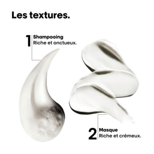 Metal Detox - Coffret Duo Metal Detox Shampooing 100 ml + Masque 75 ml