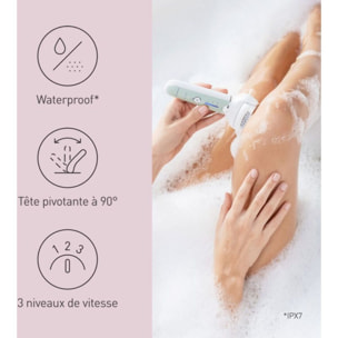 Epilateur électrique PANASONIC ES-EY70AG503