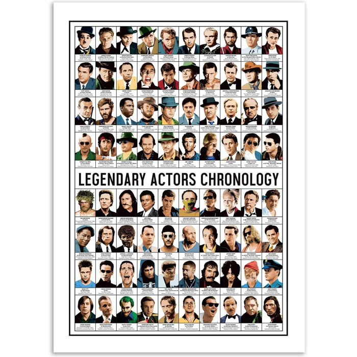 Affiche - Legendary actors chronology - Olivier Bourdereau