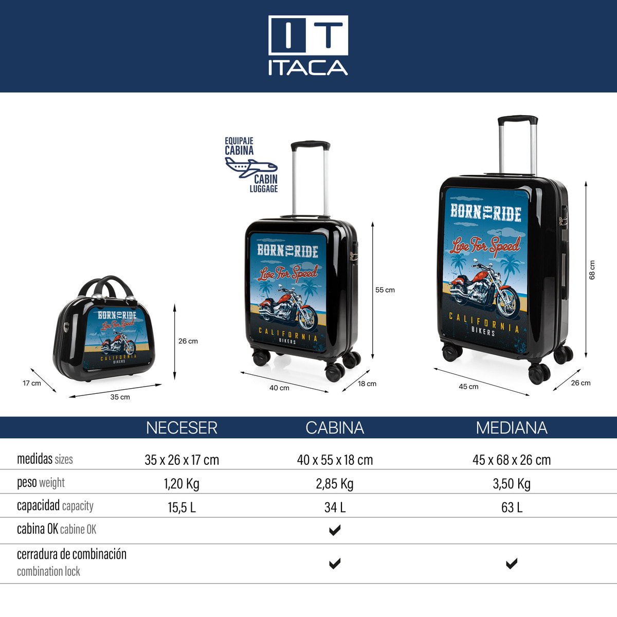 Juego De Maletas Pc Itaca Base Negro Negro Ride