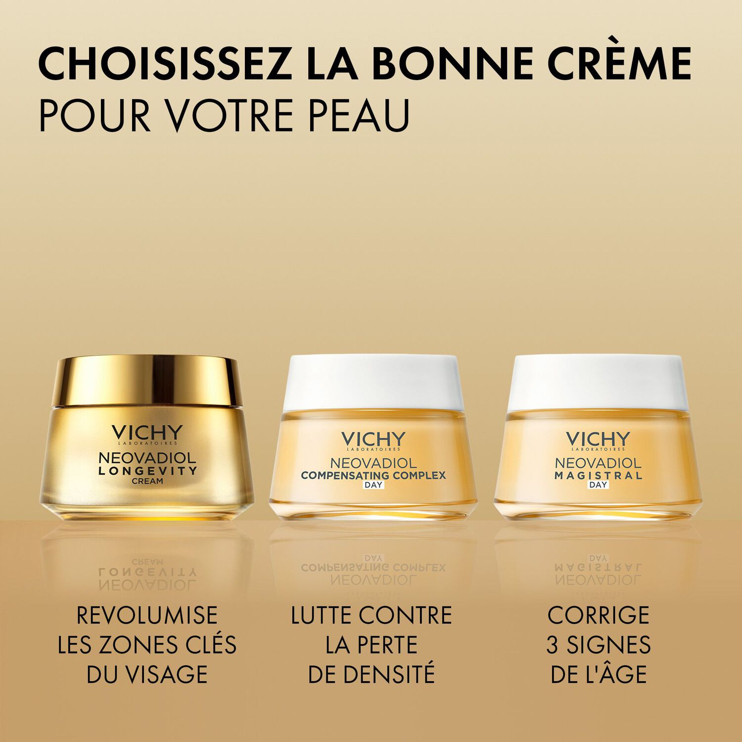 Neovadiol Longevity - Crème Revolumisante