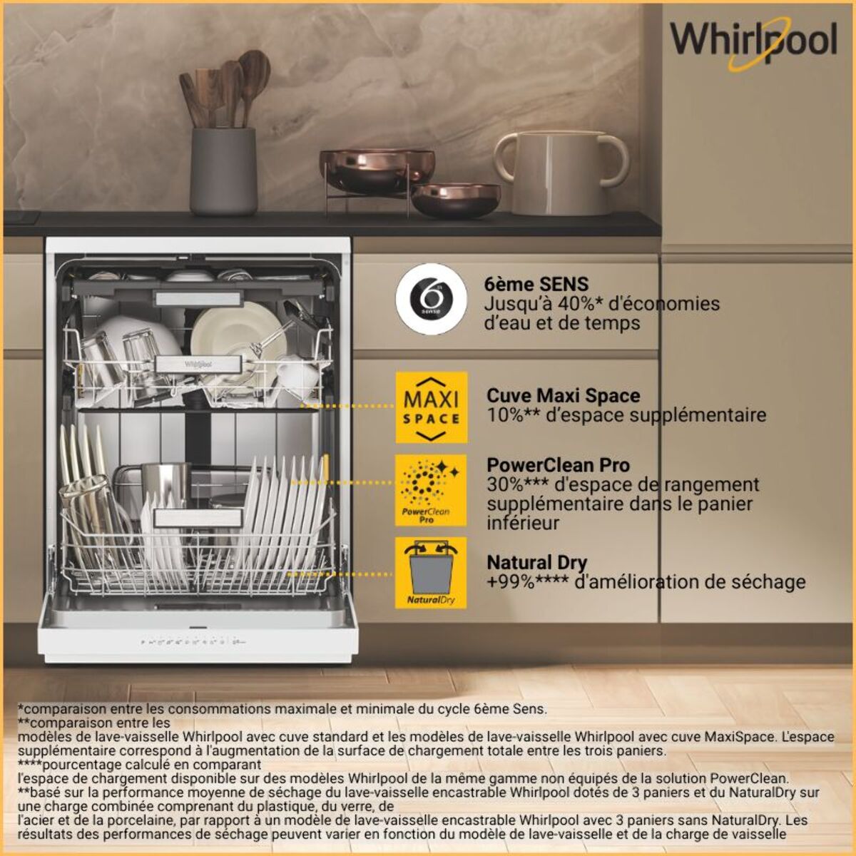 Lave vaisselle 60 cm WHIRLPOOL W7FHP43