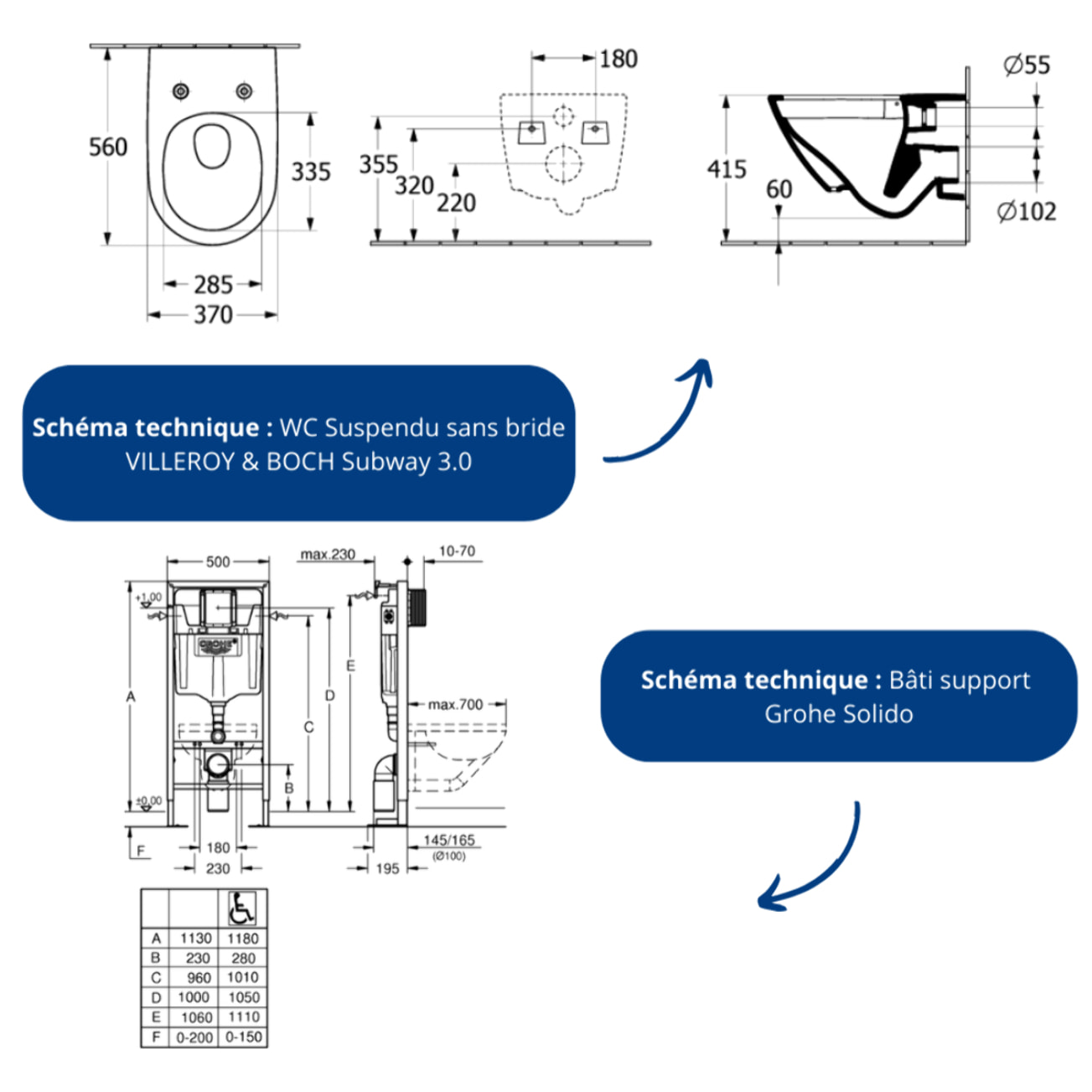 Pack WC Suspendu sans bride VILLEROY & BOCH Subway 3.0 avec abattant frein de chute + Bâti support GROHE + plaque blanche