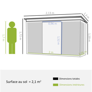 Abri de jardin - remise pour outils - fondation incluse - cabanon 2 portes coulissantes verrouillables - dim. 213L x 130l x 173H cm - tôle d'acier vert