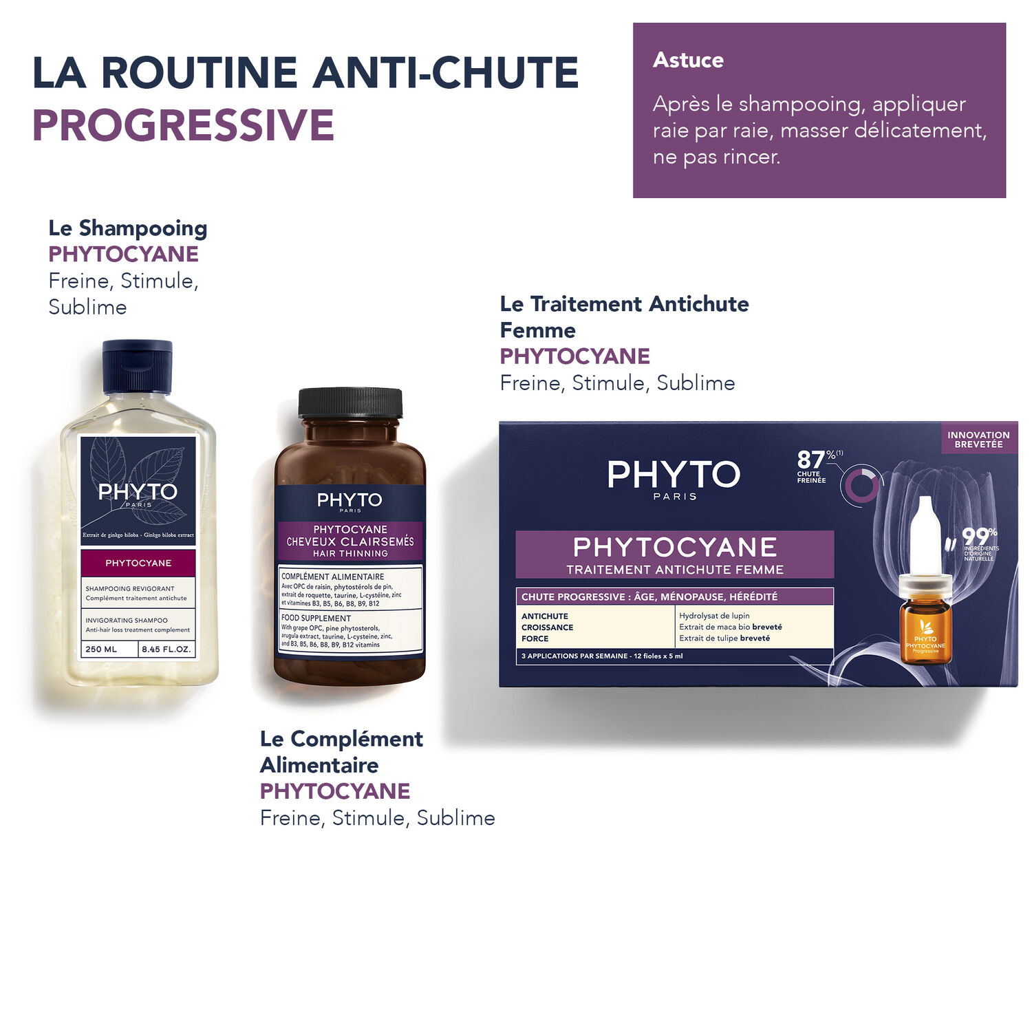 Phytocyane - Traitement Antichute Femme - Chute Progressive 12 ml