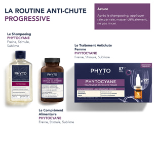 Phytocyane - Traitement Antichute Femme - Chute Progressive 12 ml