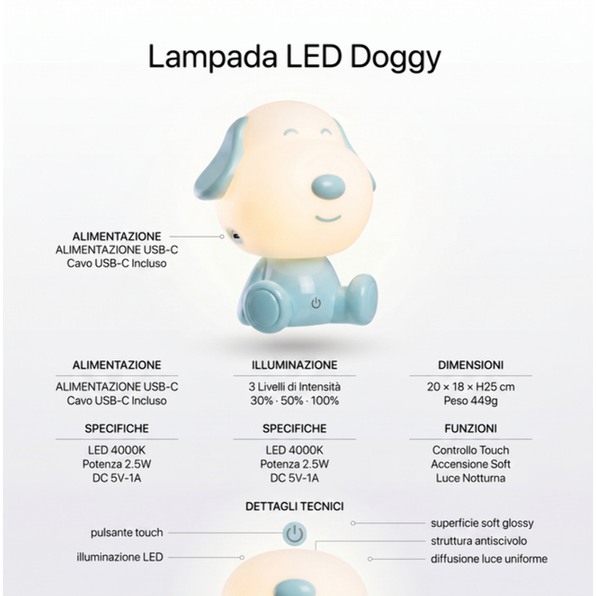 Lampada LED Doggy in ferro - AZZURRO