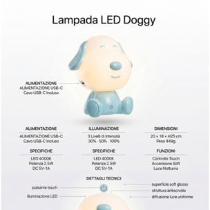 Lampada LED Doggy in ferro - AZZURRO