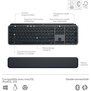 Clavier + Souris LOGITECH MX keys S avec repose poignet