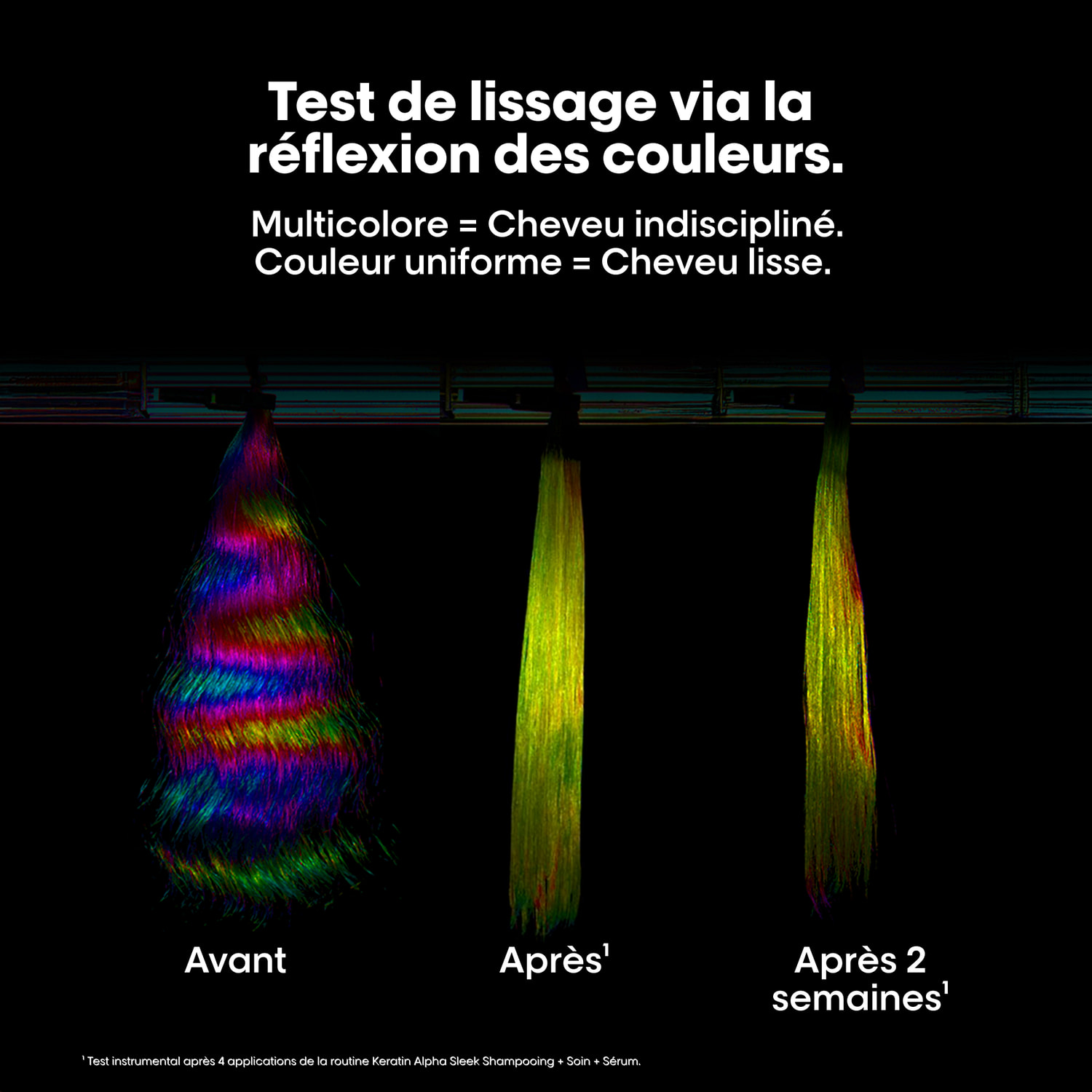 Serie Expert Keratin Alpha Sleek - Recharge Shampoing Disciplinant à la Kératine