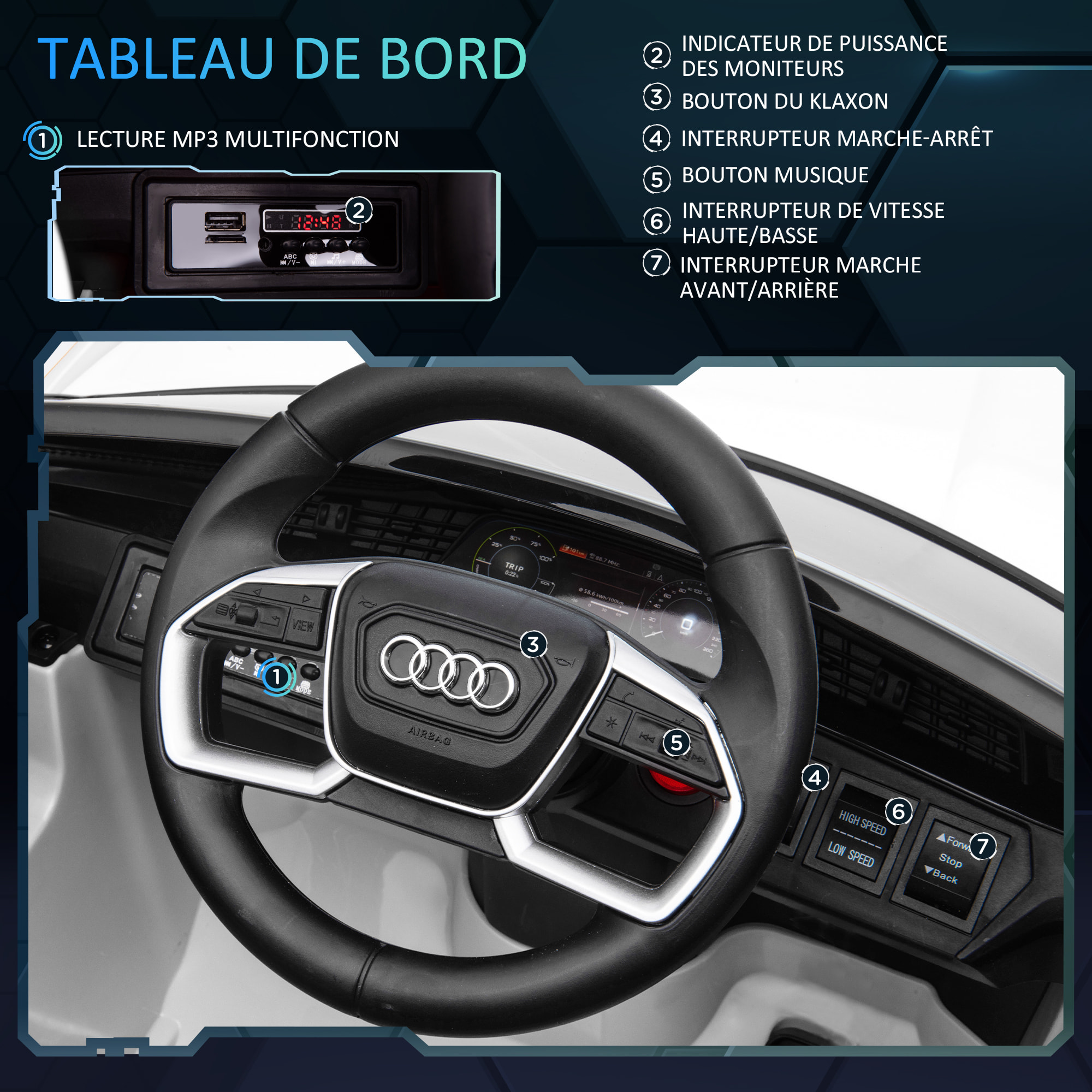 Voiture véhicule électrique enfant e-tron Sportback S line 12 V - V. max. 8 Km/h - effets sonores, lumineux - télécommande, port USB, MP3 - blanc