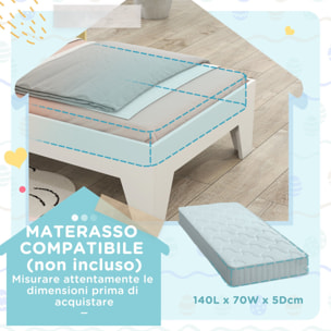 AIYAPLAY Letto per Bambini 3-8 Anni a Casetta con Sponde in Legno, 144x74x110cm, Verde