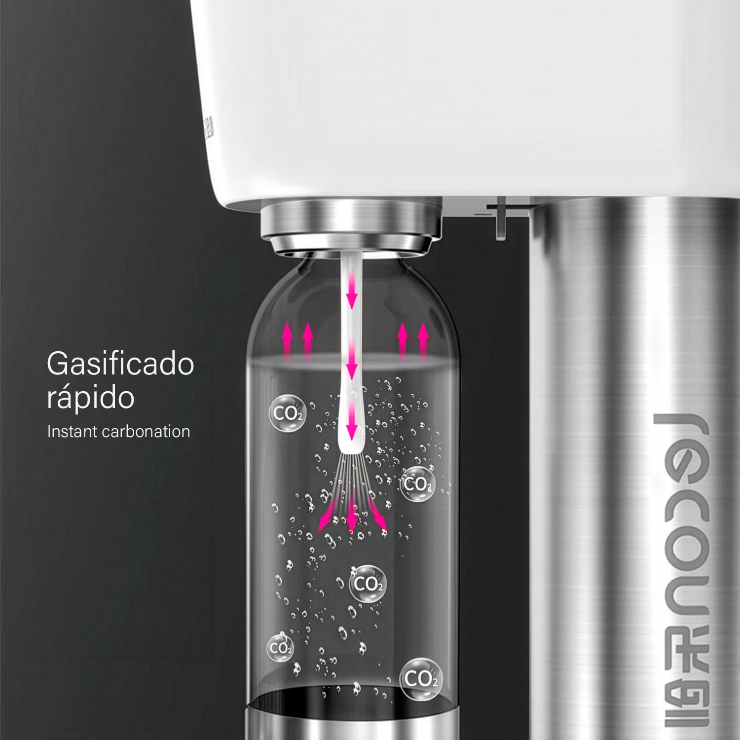 Máquina LC-SDS01 para preparar agua con gas y bebidas carbonatadas en casa. Incluye botellas de 600ml y 1L.