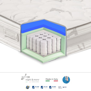 "Marylin" H27 cm 140x200 2 guanciali Memory OMAGGIO sfoderabile a molle insacchettate indipendenti, schiuma poliuretanica e Memory Foam