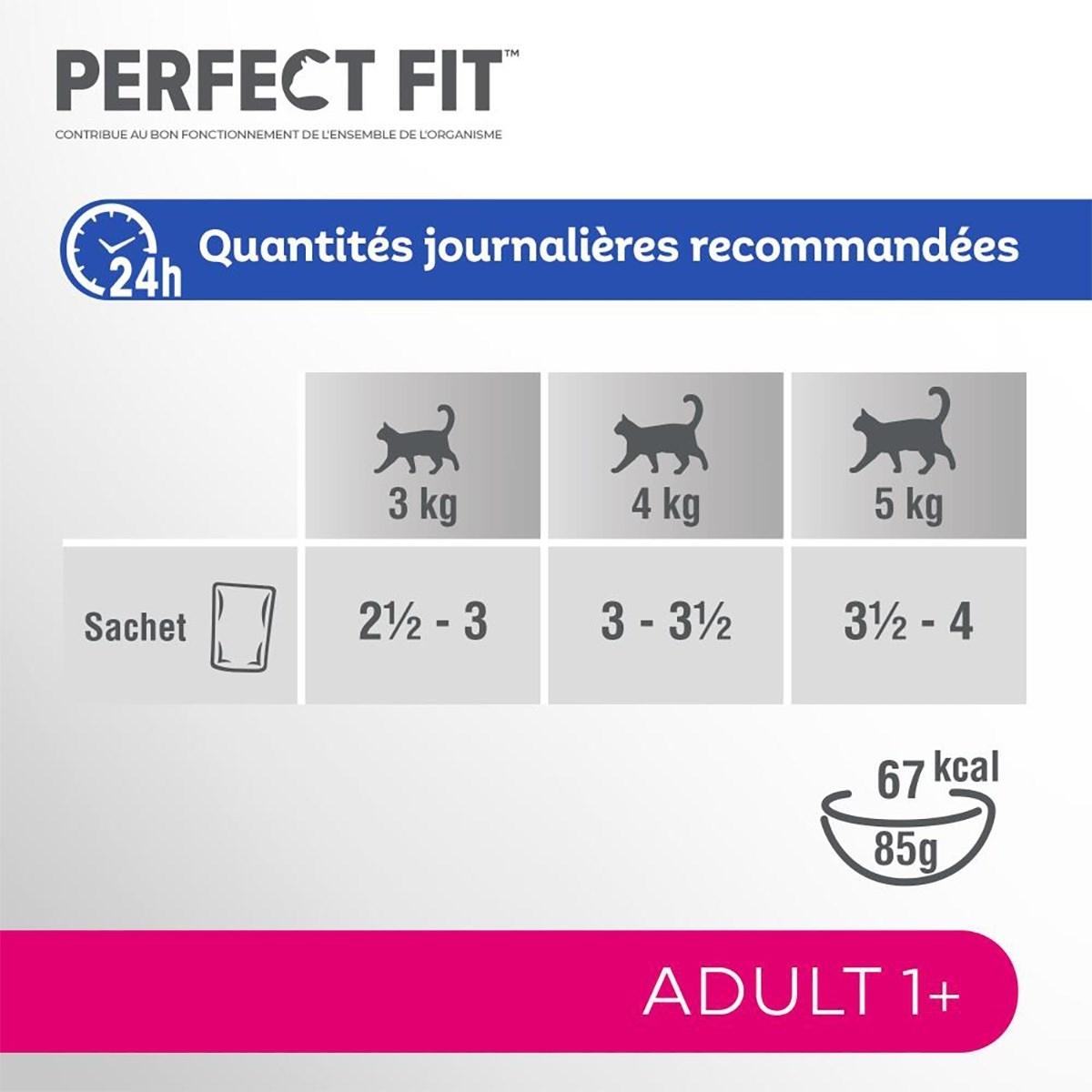 PERFECT FIT Sachets fraîcheur sauce poulet boeuf pour chat adulte