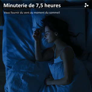 Ventilateur brumisateur oscillant inclinable sur pied roulettes 90W H.125 cm avec télécommande