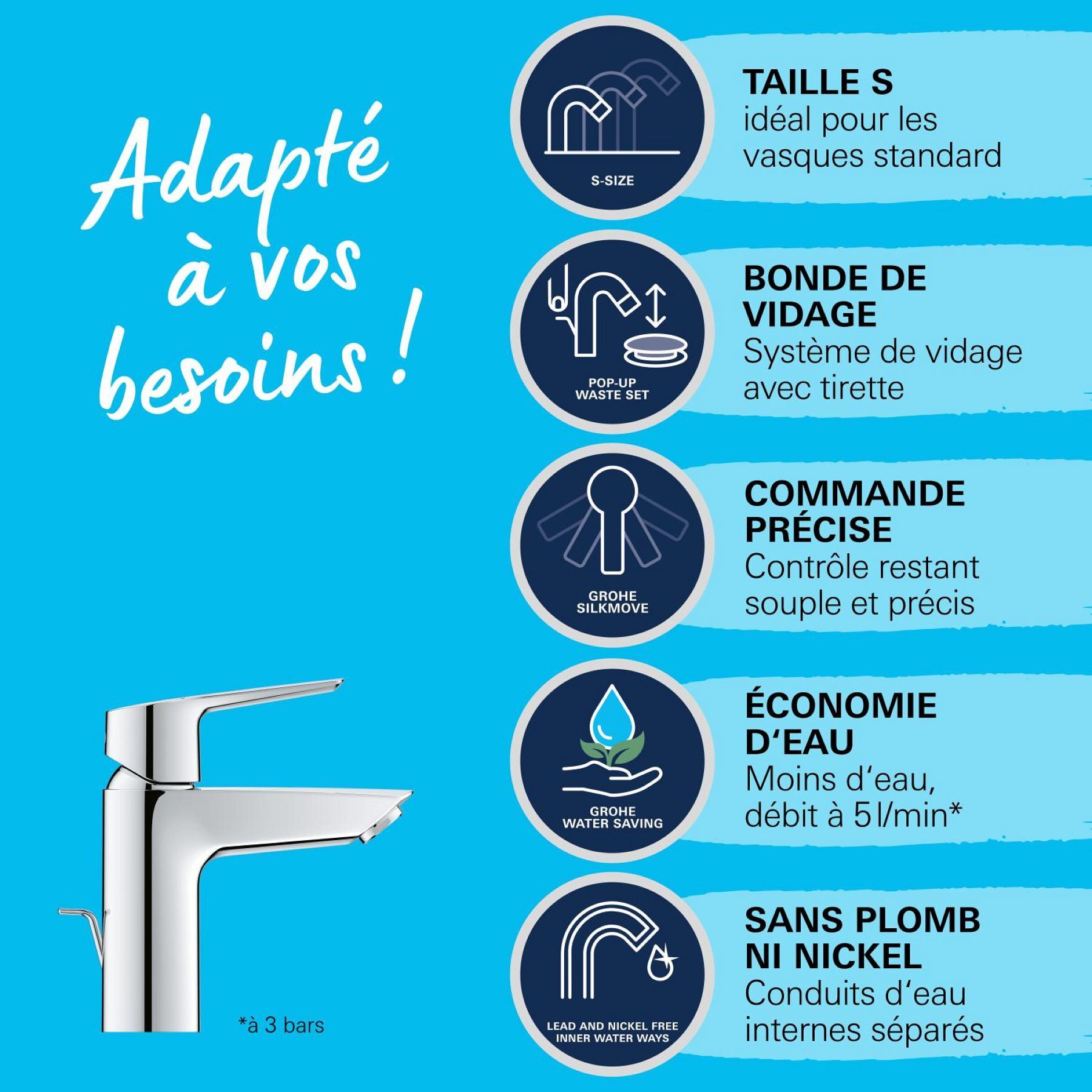 Mitigeur monocommande Lavabo Start QuickFix, Taille S, chromé