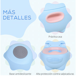 Orinal Infantil en Forma de Hipopótamo Azul