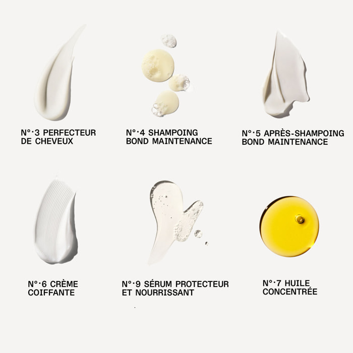 Minis Essentiels Édition Limitée - Coffret 6 Produits Essentiels Format Mini