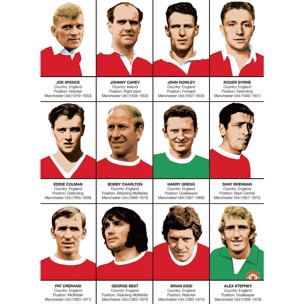 Affiche - Legends of Manchester United - Olivier Bourdereau