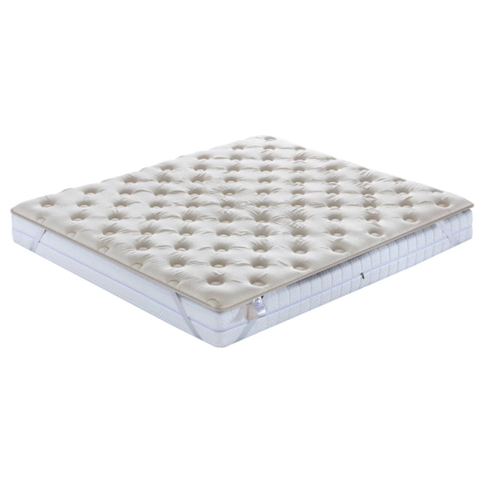 Surmatelas Zenflex | latex naturel et mousse Haute Densité | 7 zones de confort