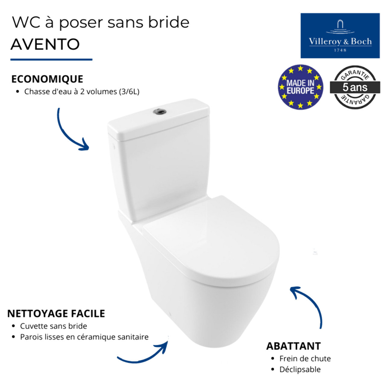 WC à poser sans bride Avento avec abattant frein de chute déclipsable + nettoyant Briochin