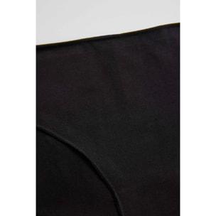 Mutandina di cotone nero