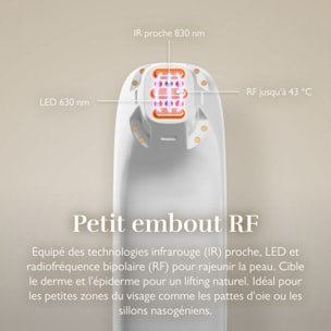 Appareil anti rides SILK'N FaceTite Multiplatform FTMP1PE1001