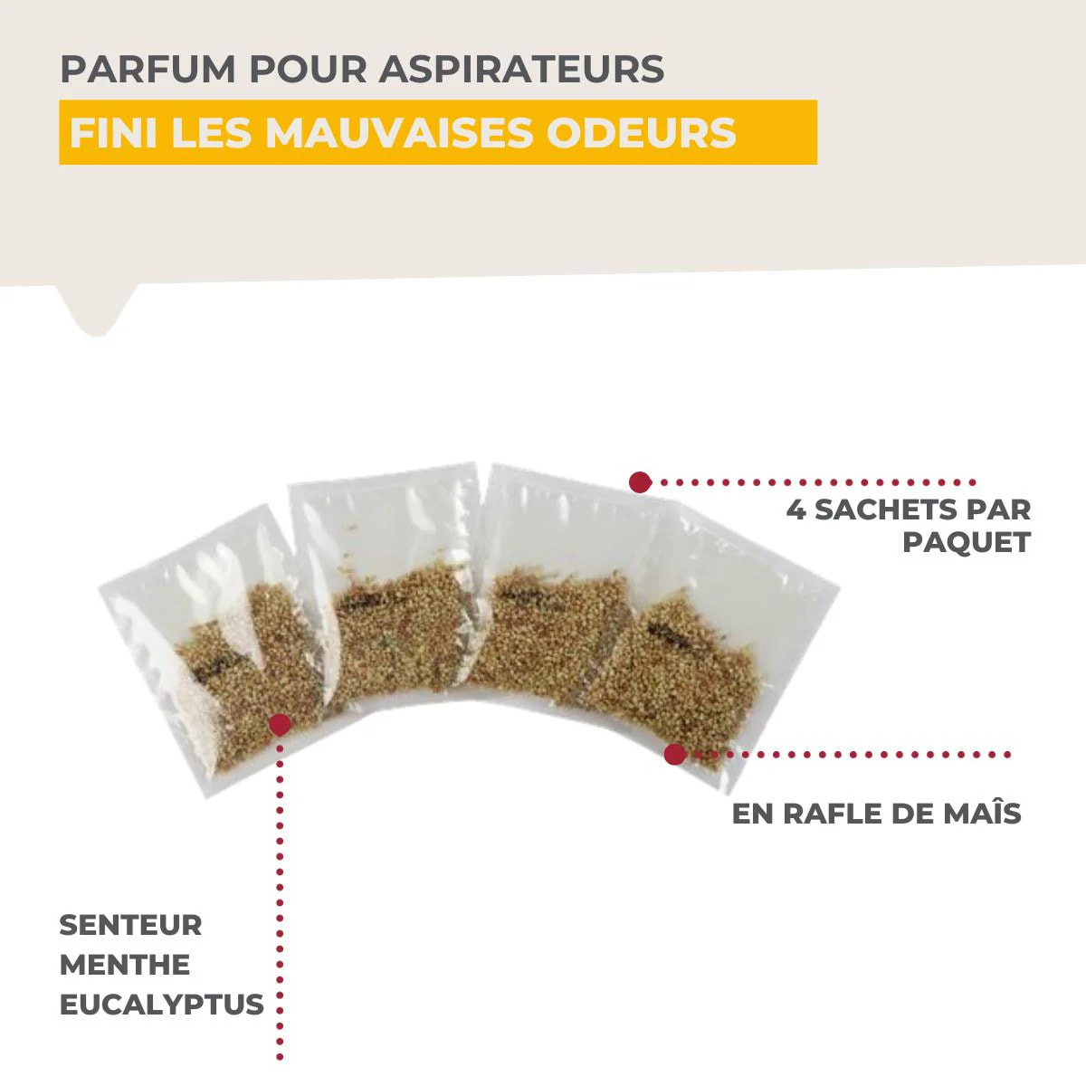 Lot de 4 sachets de parfum pour aspirateur odeur menthe/eucalyptus TopFilter