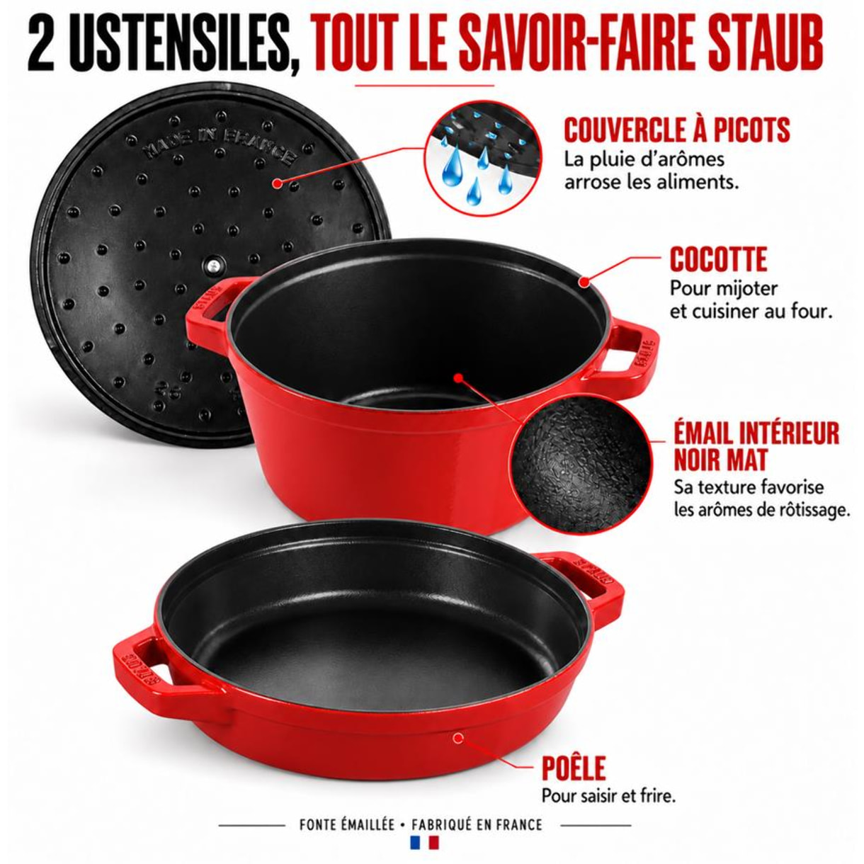 STAUB Set de cuisson empilable 2 pièces, Cerise