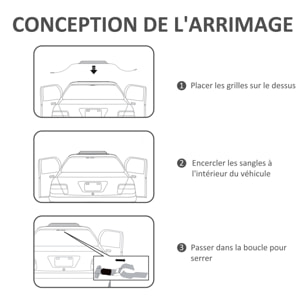 Lot de 2 barres de toit gonflable - adaptable sur la plupart des voitures - charge max. 75 Kg - sangles, sac inclus - EVA nylon noir