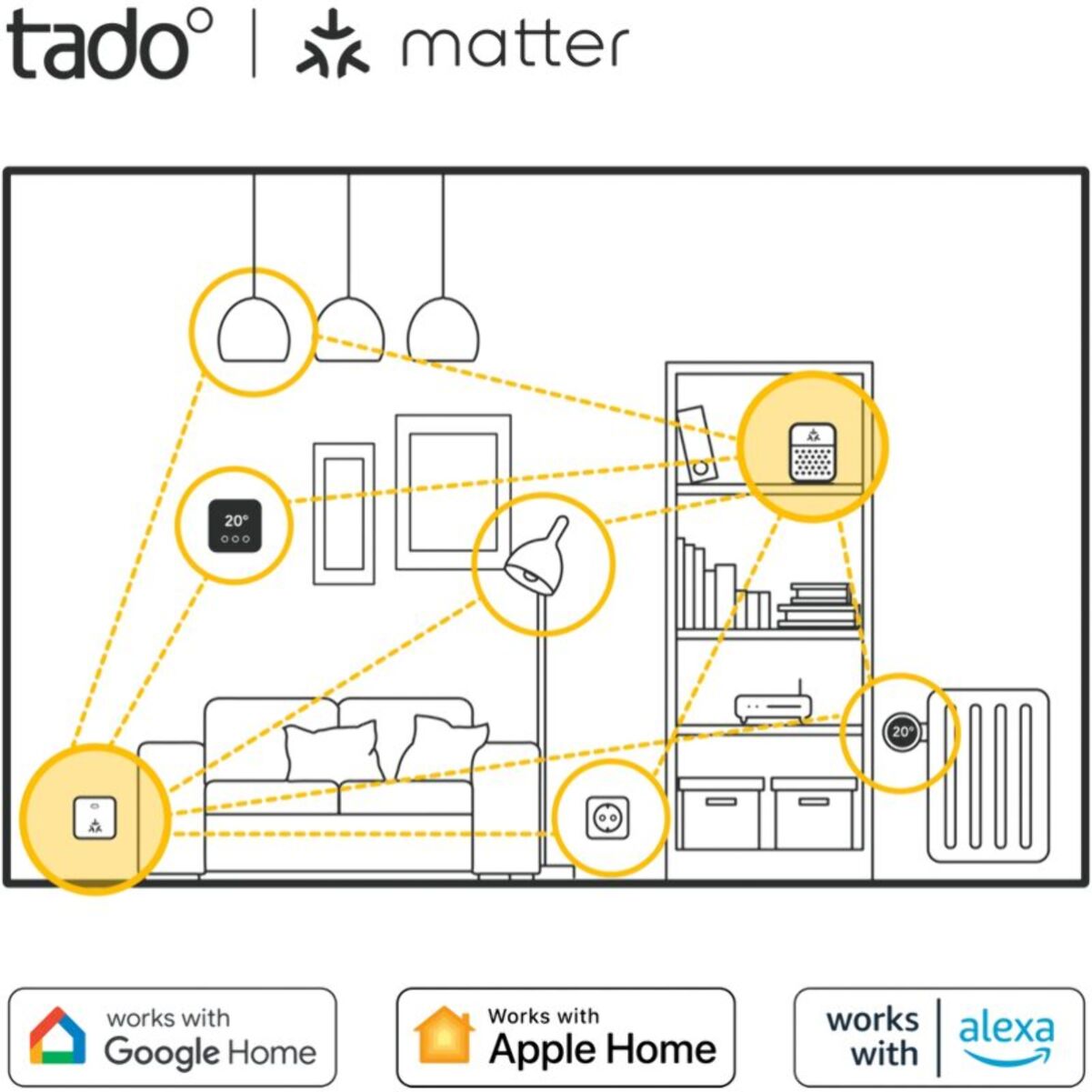 Thermostat connecté TADO Kit X sans fil et optimiseur de PAC