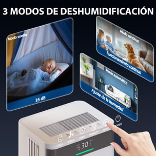 Deshumidificador 12L/día, Depósito 2L, Silencioso, Deshumidificador Eléctrico con 3 Modos, Pantalla LED, Temporizado 24 H, Bloqueo Infantil y Drenaje Continuo, hasta 12-25Ã£Å½Â¡, Blanco