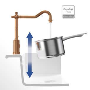 Robinet cuisine VILLEROY ET BOCH Avia 2.0