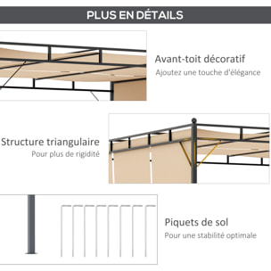 Pergola rétractable dim. 3L x 3l x 2,2H m structure acier époxy anticorrosion noir triple toile polyester haute densité beige