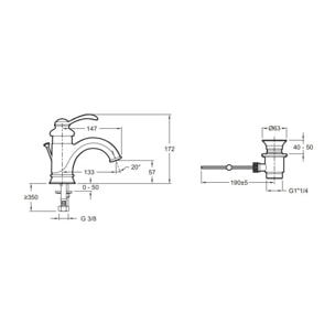 Mitigeur lavabo retro Fairfax