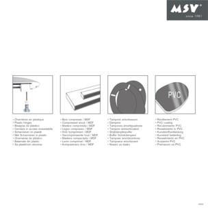 MSV Abattant Wc MDF en décor Pin Beige - Charnières PS