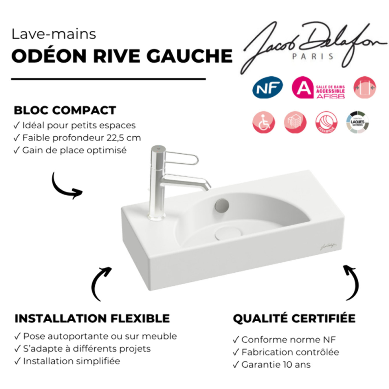 Lave-mains compact 50 cm Odéon Rive Gauche 1 trou de robinetterie à gauche Blanc satiné