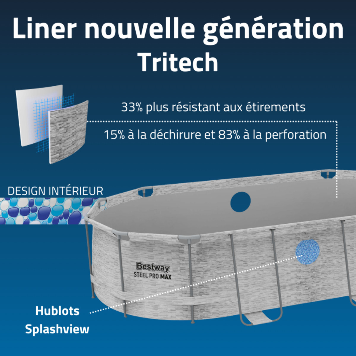 Bestway Piscine hors sol - Ovale - Steel Pro Max - Splashview - 427 x 250 x 100 cm