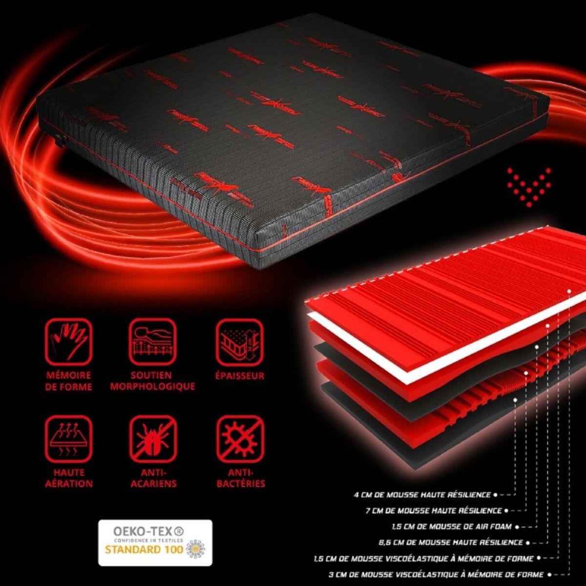 Matelas Energy | Mémoire de forme, Mousse AIR FOAM® & HRS+ | Circulation sanguine optimisée | Déhoussable