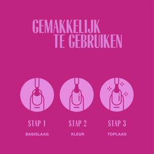 Lampe UV Ongles Gel Compacte - Menthe