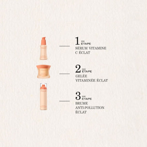 My Payot - Gelée Vitaminée Éclat 50 ml