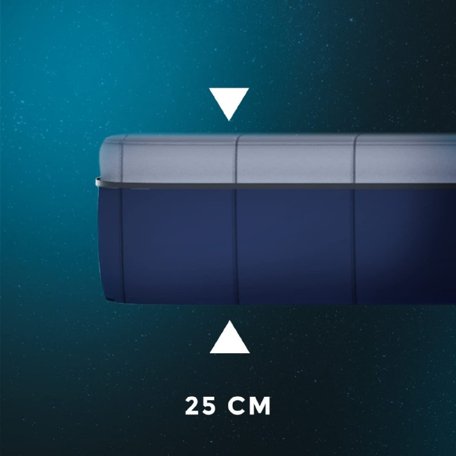 Cecotec Colchón Vicoelástico y Enfundable Flow e-Hybrid 200x200. 4 Capas Muelles